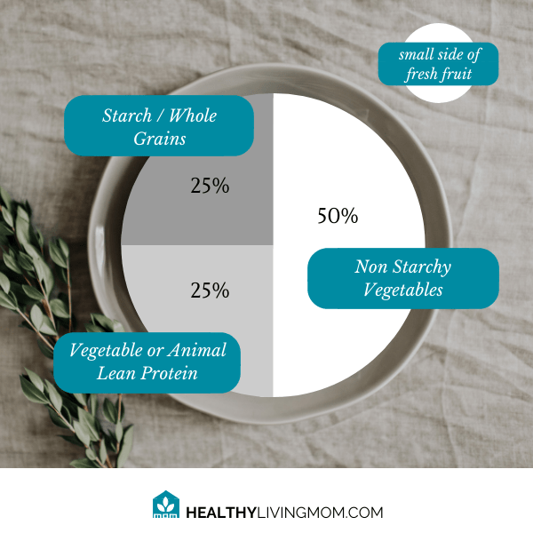 10 Eating Healthy Tips for the Busy Mom 5 Eating healthy for the holidays can be tricky. Before you know it you've gained 10 lbs!! Here's 9 tips that will guarantee you won’t gain weight.
